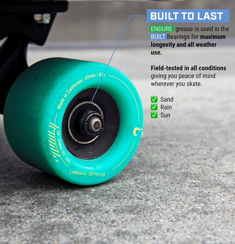 fireball Dragon Skateboard Bearings Set (8 Pack) - 608 Longboard Bearings for Skateboard Inline & Roller Skate - Easy Install Built in Bearings - Guaranteed for Life (Built) - Image 4